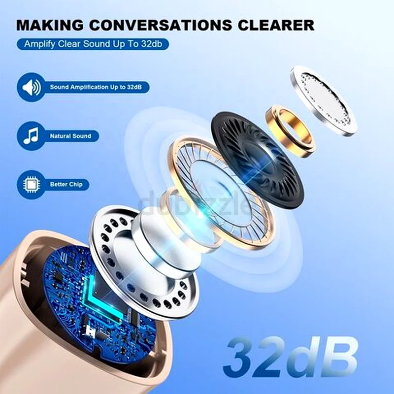 FK Coptee ZF-M608 CIC Noise Canceling Invisible Hearing Aids63262937162883111