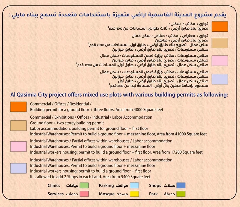 أرض صناعية للبيع | G + 1 | مصنع| مستودع | خطة دفع متاحة63820961747587114