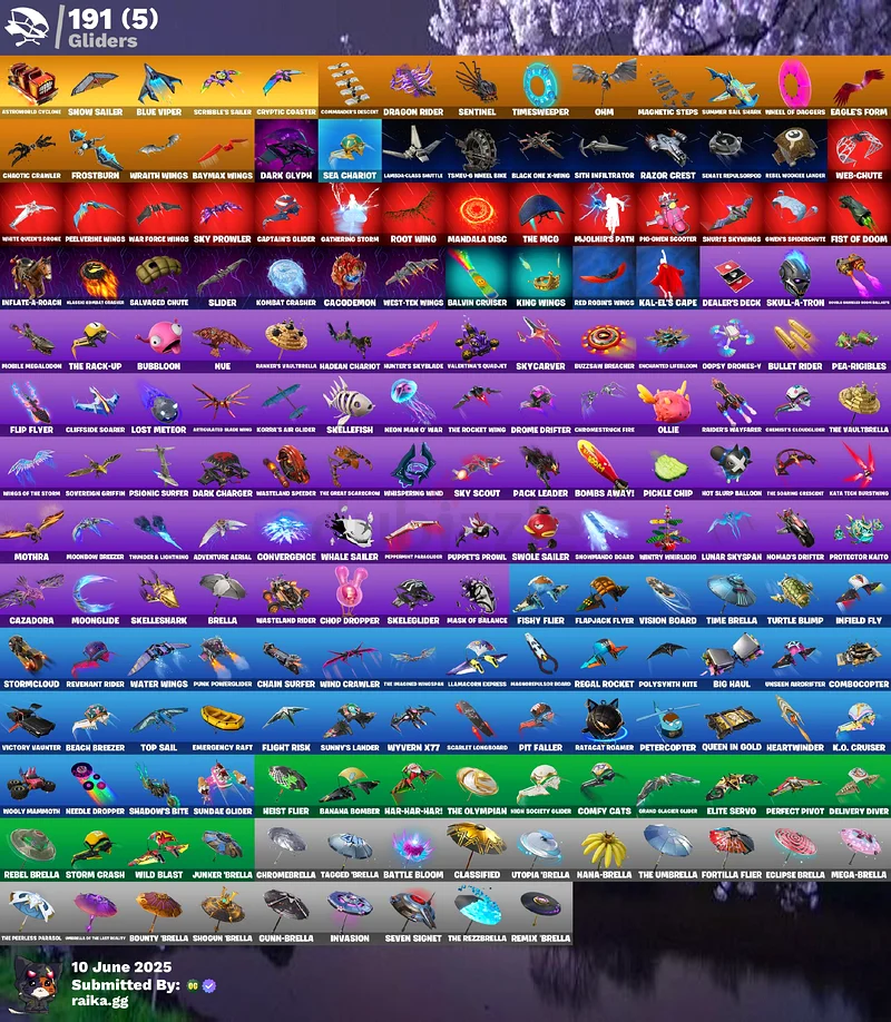 Stacked fortnite account + PSN exclusives63228311394946112