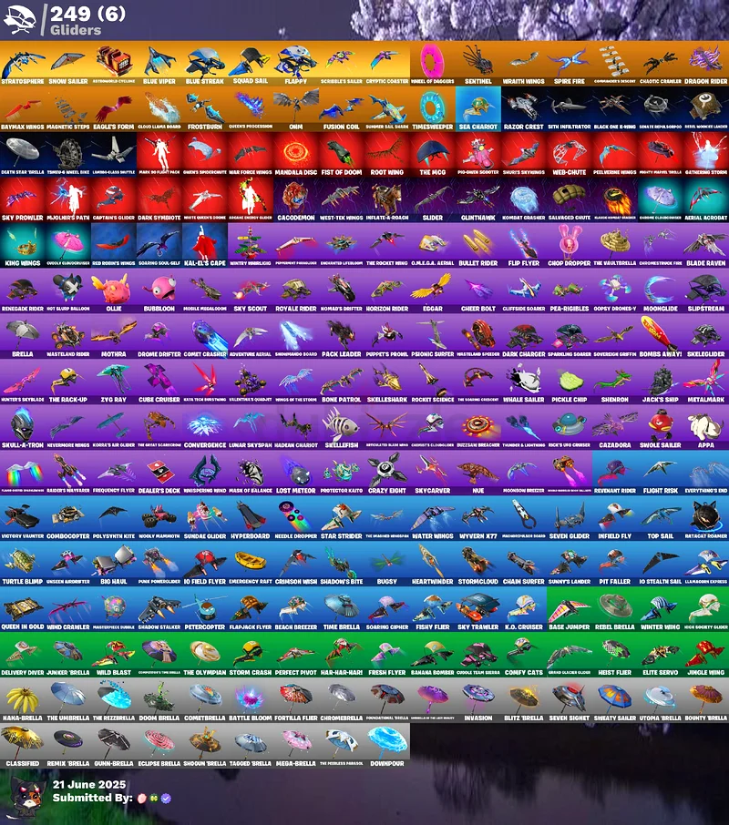 Stacked Fortnite account + Neo versa + PSN exclusives + 3500 V-bucks63175731917187112