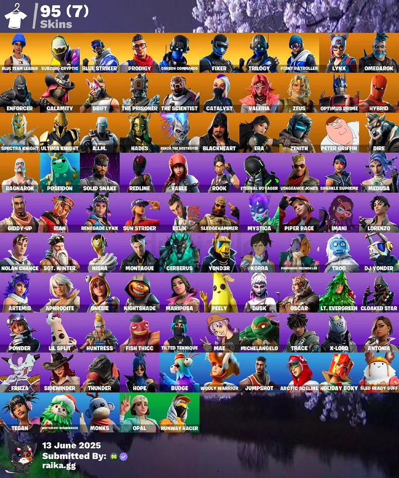3 Fortnite Accounts For Sale63228834960386111