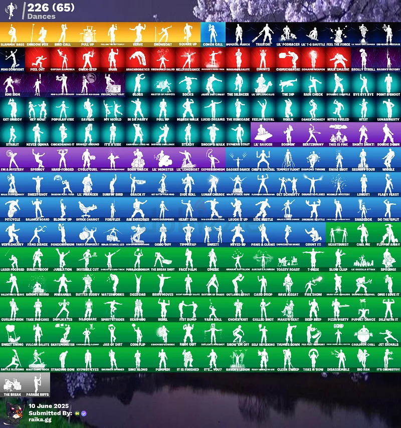 Stacked fortnite account + PSN exclusives63228311394946113