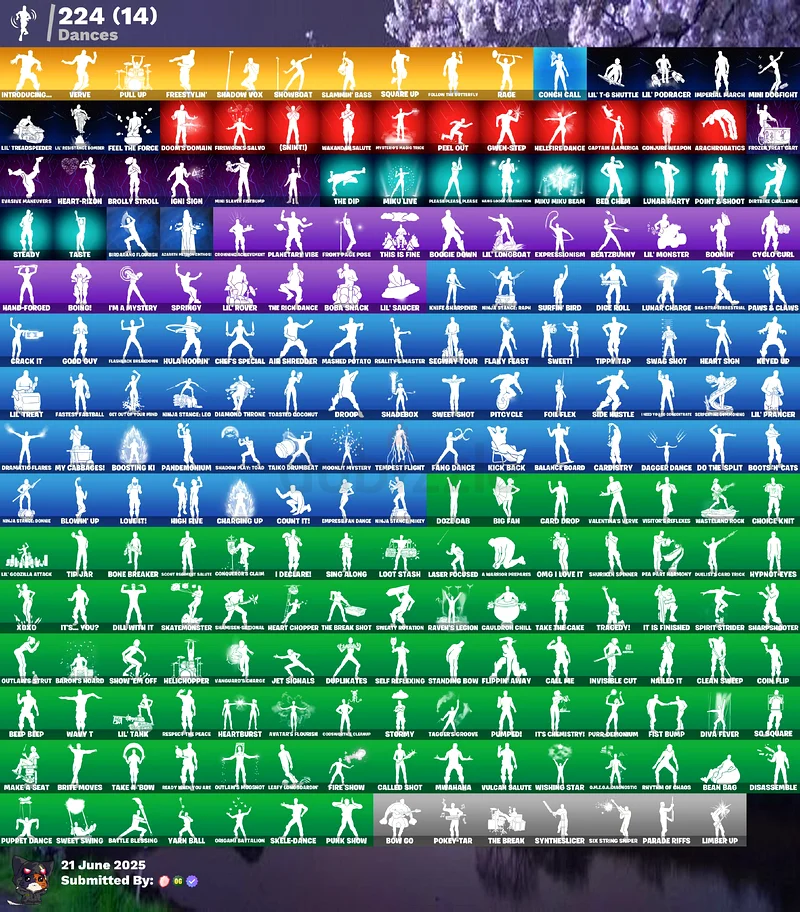 Stacked Fortnite account + Neo versa + PSN exclusives + 3500 V-bucks63175731917187113
