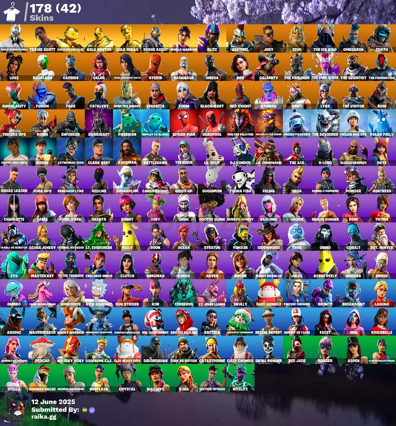 Travis scott Fortnite account632288349671701126