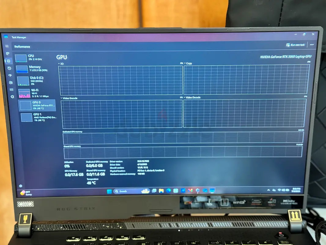 ASUS ROG STRIX63255530176642119
