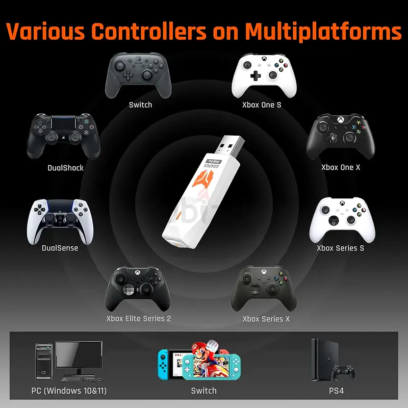 Gaming Controller63230189209603114