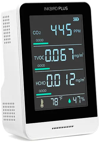 InkbirdPlus Air Quality CO2 Monitor AK3 Indoor CO2 Meter Accurate Tester for Formaldehyde(HCHO) TVOC