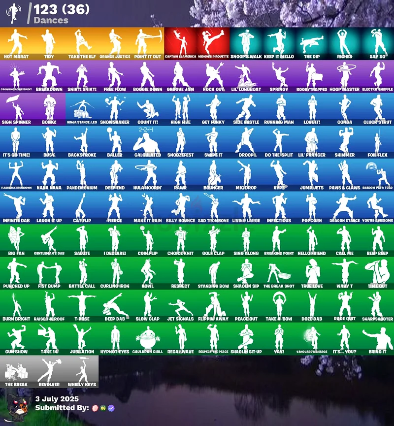 حساب فورتنايت منتي + 125 سكن63228311422593113