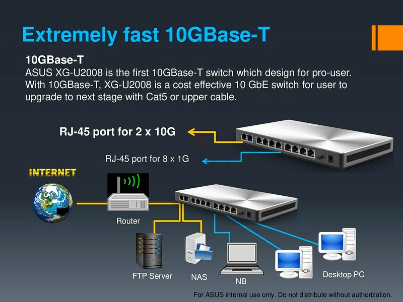 High-Performance ASUS 10GBBase-T Switch for Ultra-Fast Networking63253966179457114