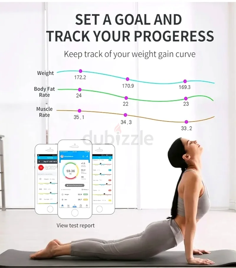 Smart Bluetooth Body Weight Scale with App Connectivity63262400665985112