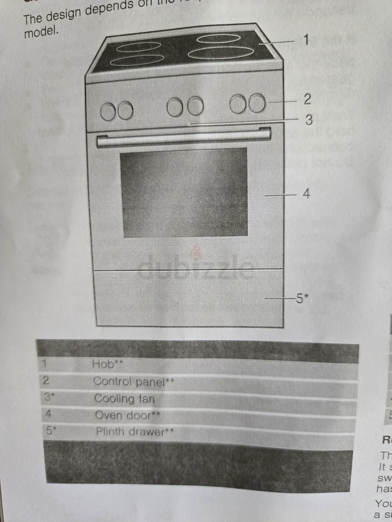 Siemens Free Standing cooker with built in oven . 4 Ceramic hotplate docks - Cash. No Transportation63247750436993112