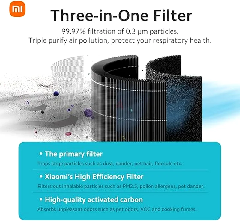 Xiaomi Smart Air Purifier 4 Lite,, Voice Control, High Precision Sensors, White,Gobel Version63220838692354112