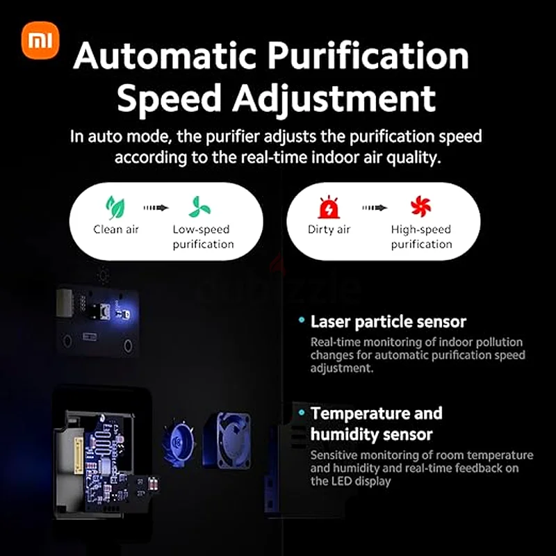 Xiaomi Smart Air Purifier 4 Lite,, Voice Control, High Precision Sensors, White,Gobel Version63220838692354113