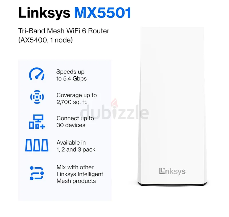عزز شبكة الواي فاي الخاصة بك مع Linksys MX5501632555246048031128
