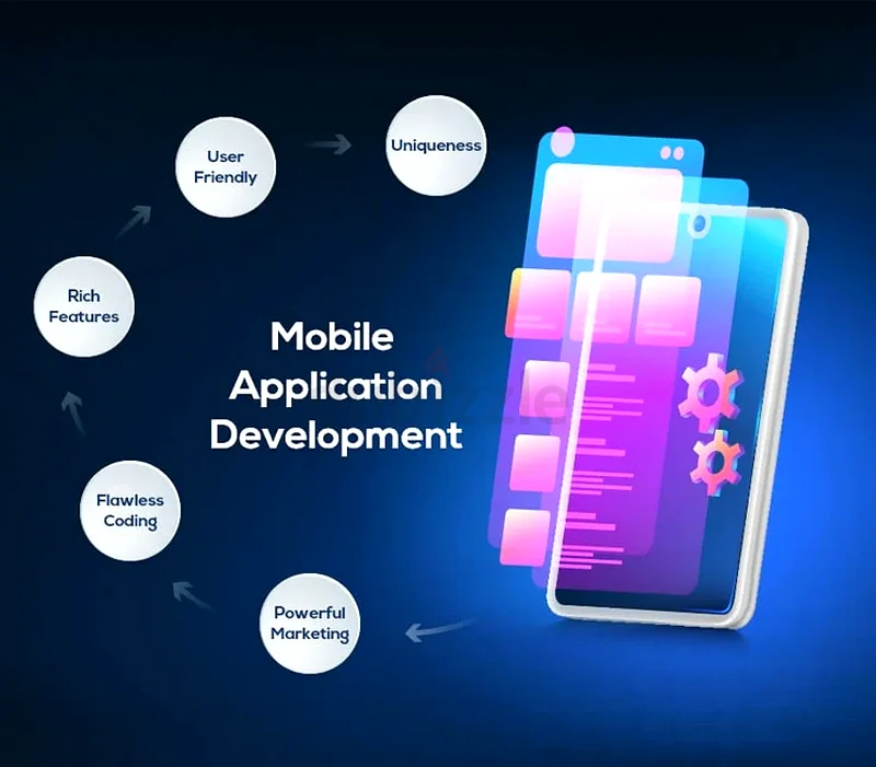 Custom App Development Services | iOS  Android63438251046273110