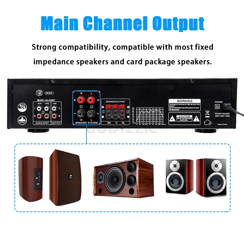Sunbuck 4000W Surround Sound Bluetooth Audio Power Amplifiers Receiver for Home Stereo Theater Syste632607381799701122
