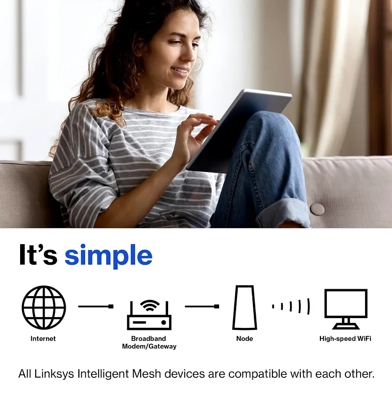 عزز شبكة الواي فاي الخاصة بك مع Linksys MX550163255524604803112
