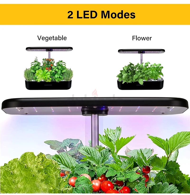 2 Indoor Hydroponics Garden System - Grow Fresh Herbs Anytime!63220319539458113