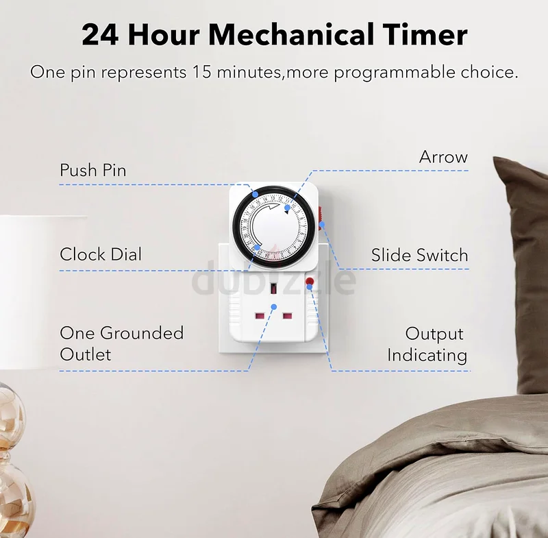 Smart Timer Switch for Energy Efficiency63262936457218112