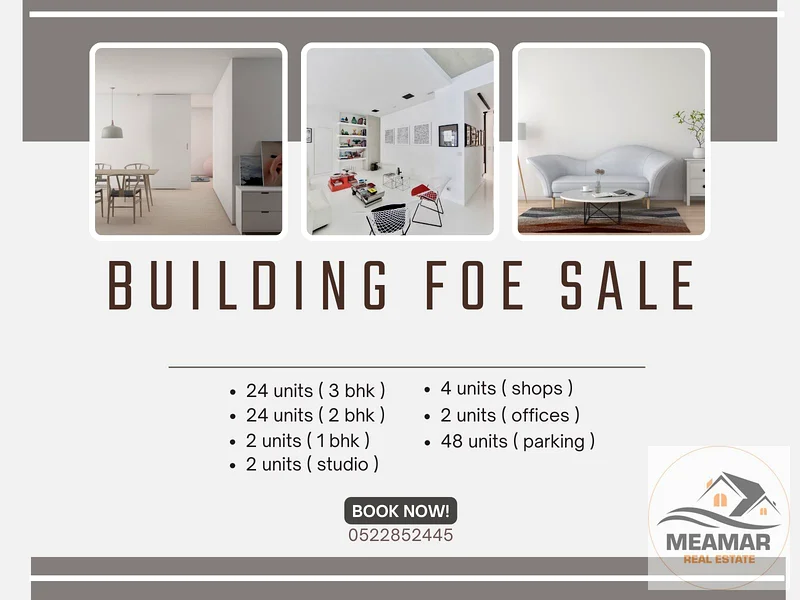 Prime Investment Opportunity | Luxury Building in Al Rawda with AED 2.56M Annual Income63171304915714110