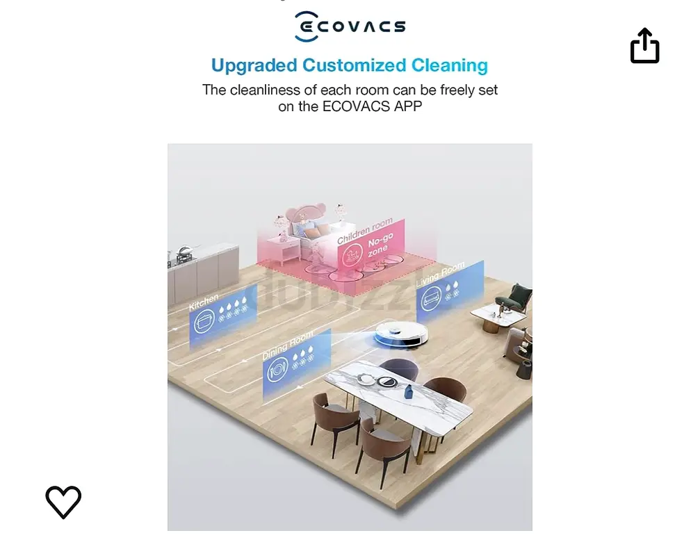 DEEBOT Robot Vacuum cleaner63254499791745115