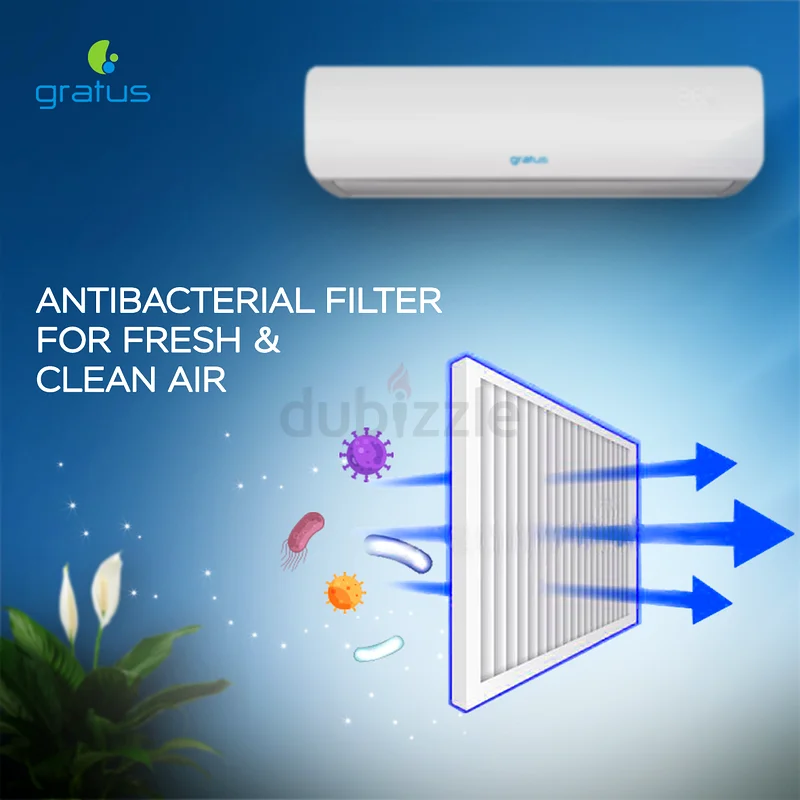 Gratus 1.5 Ton Split AC - Air Conditioner ● Brand New | 1 Year Warranty | FREE Delivery | AJM388463169463873154112