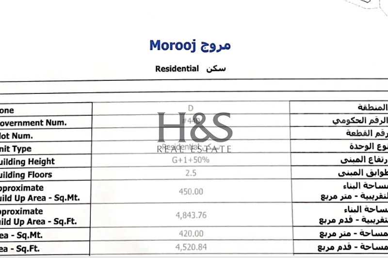 قطعة أرض فيلا سكنية في (مدينة تلال - منطقة مروج) في الشارقة | ارتفاع المبنى: البناء المسموح به: طابقان + 50٪ من السطح (أرضي + أول + 50٪)63183716408706113