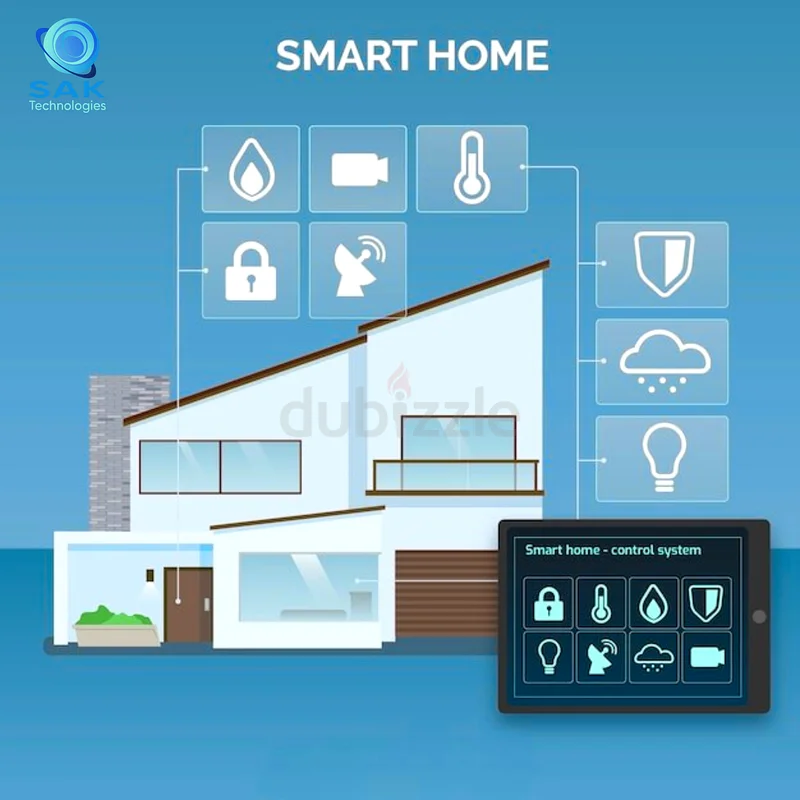 Cctv Cameras Installations access Control Systems Discount Packages63182283189379110