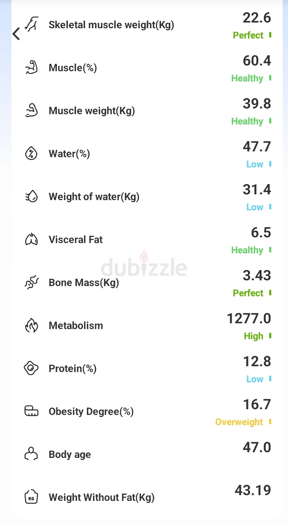 Smart Digital Bathroom Scale - Neocomi63242162899201114