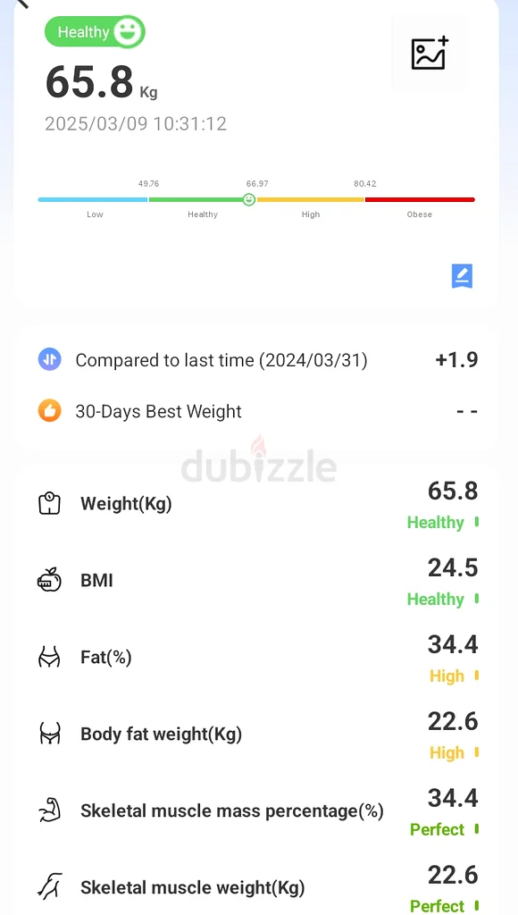 Smart Digital Bathroom Scale - Neocomi63242162899201113