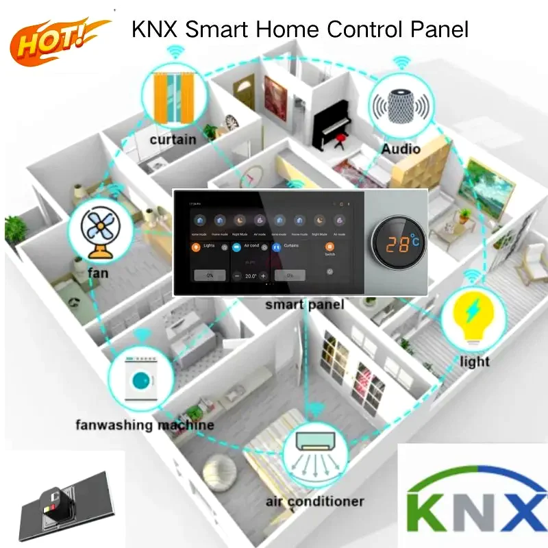 Home Automation63221864799618111