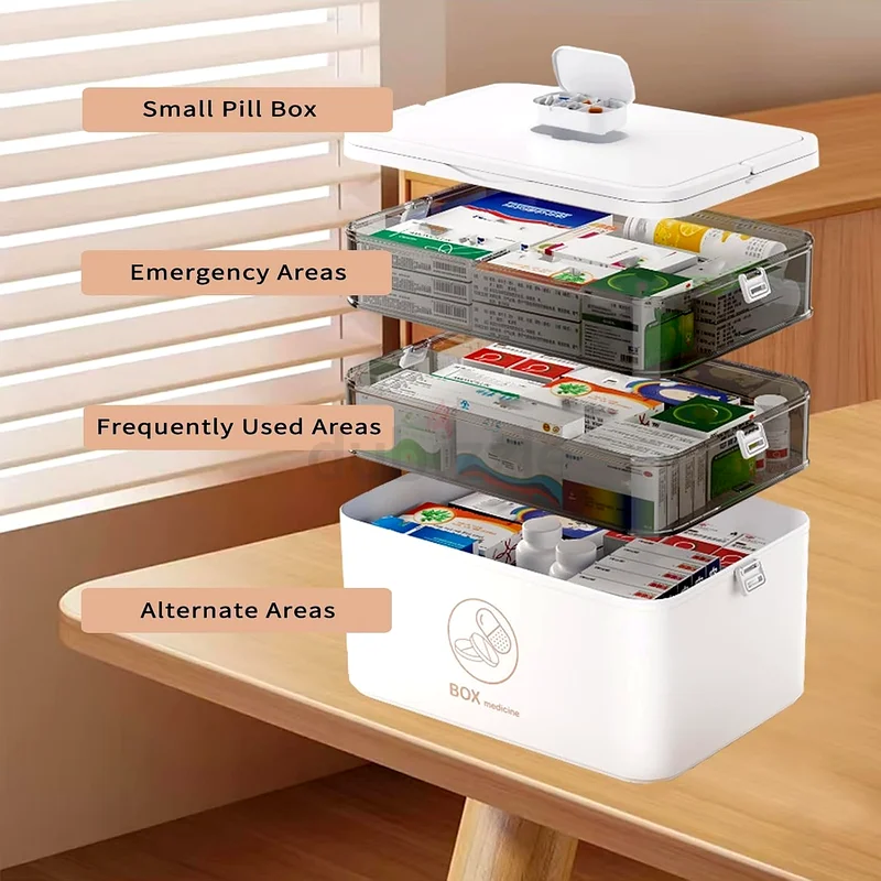 2041 - ORCHID M® 3-Tier Large Medicine Storage Box, Family Travel Emergency First Aid Kit63184724802689112