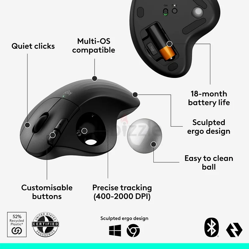 Logitech Ergo M575s Wireless Trackball mouse63166655233795111