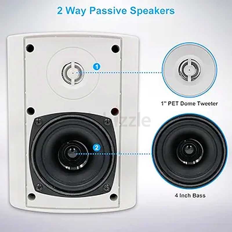 Herdio Indoor Outdoor Speakers Waterproof Wired 200 Watt with Powerful Bass,Wall Mount Speakers63261277986690111