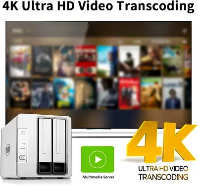 TerraMaster F2-422 10GbE NAS 2-Bay Network Storage Server Quad-core CPU with Hardware Encryption