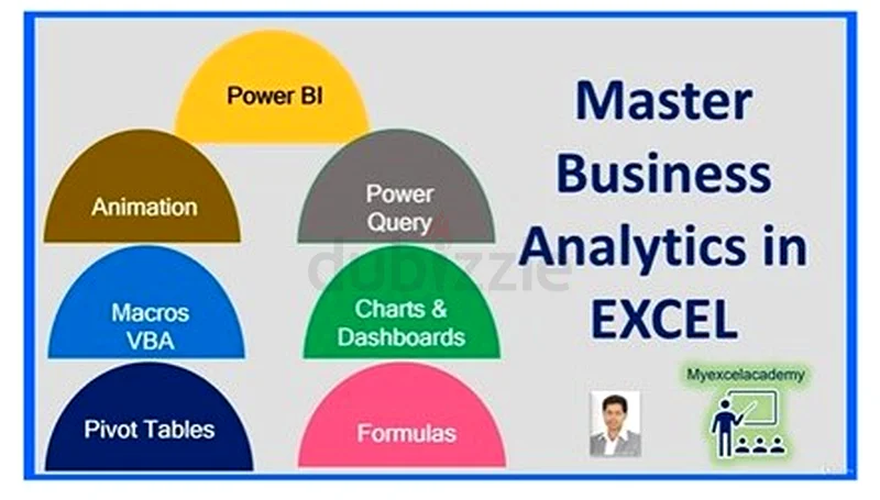 Advanced Excel  Power BI Mastery Course63218817360003118