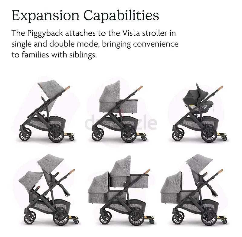 لوحة الركوب الإضافية Uppababy Vista 2 PiggyBack63229682592129113
