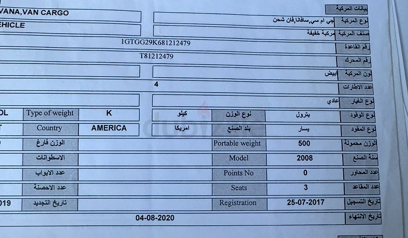 دبي63221825325315114