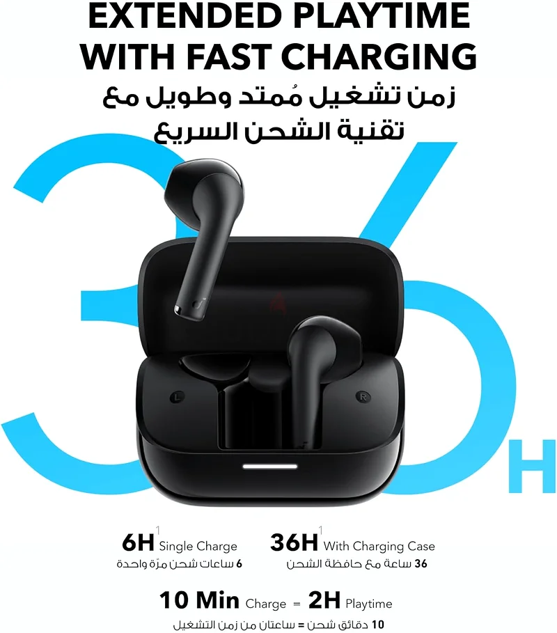 Soundcore High-Performance Wireless Earbuds – Stylish, Comfortable  Long Battery Life!63262930626561111