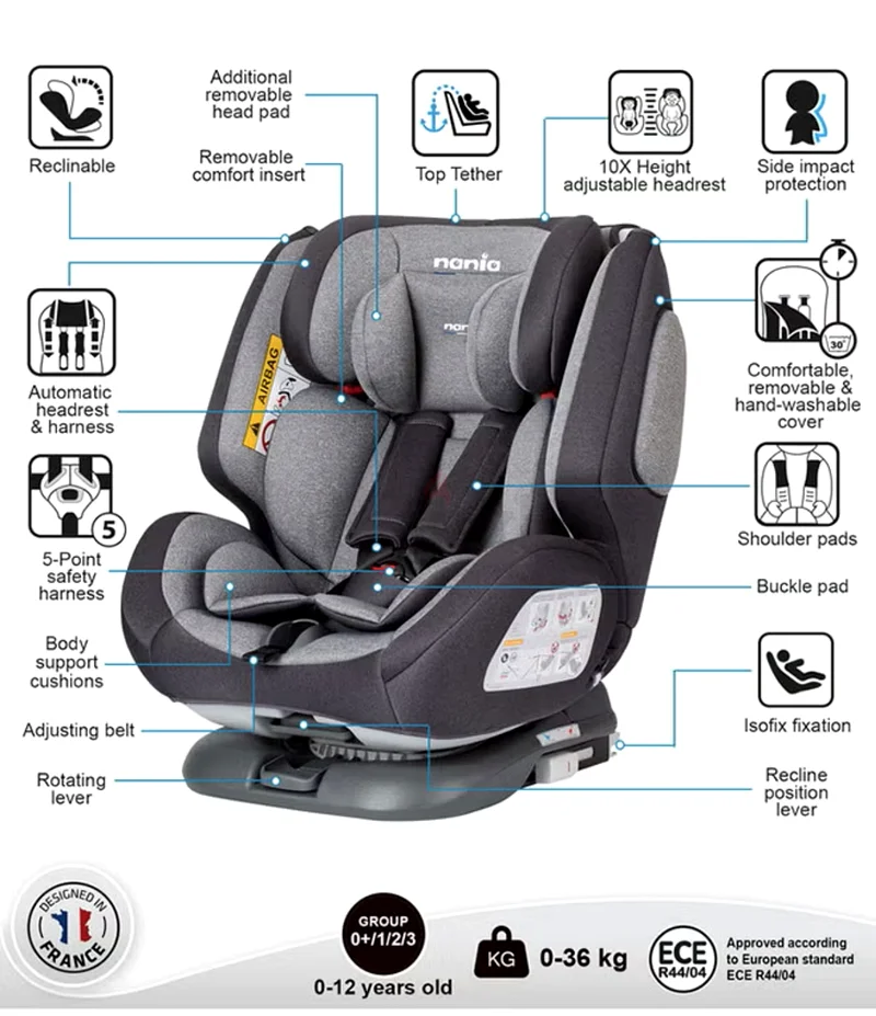 Safe and Stylish Nania Car Seat for Your Little One!63230707735042113