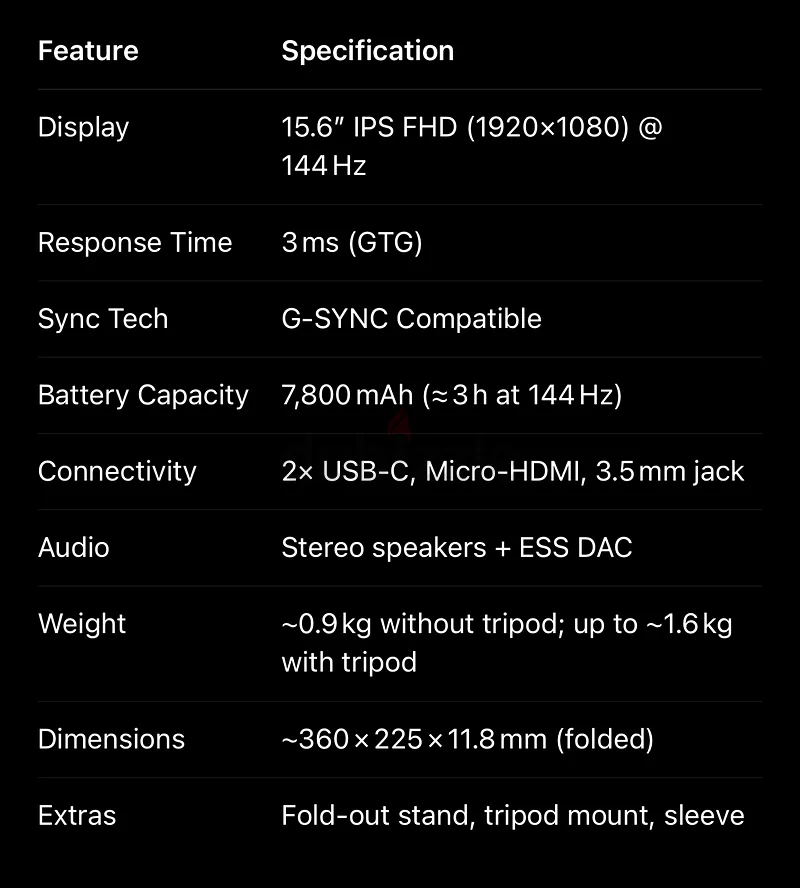 للبيع: شاشة ألعاب محمولة من ASUS ROG63258663044483114