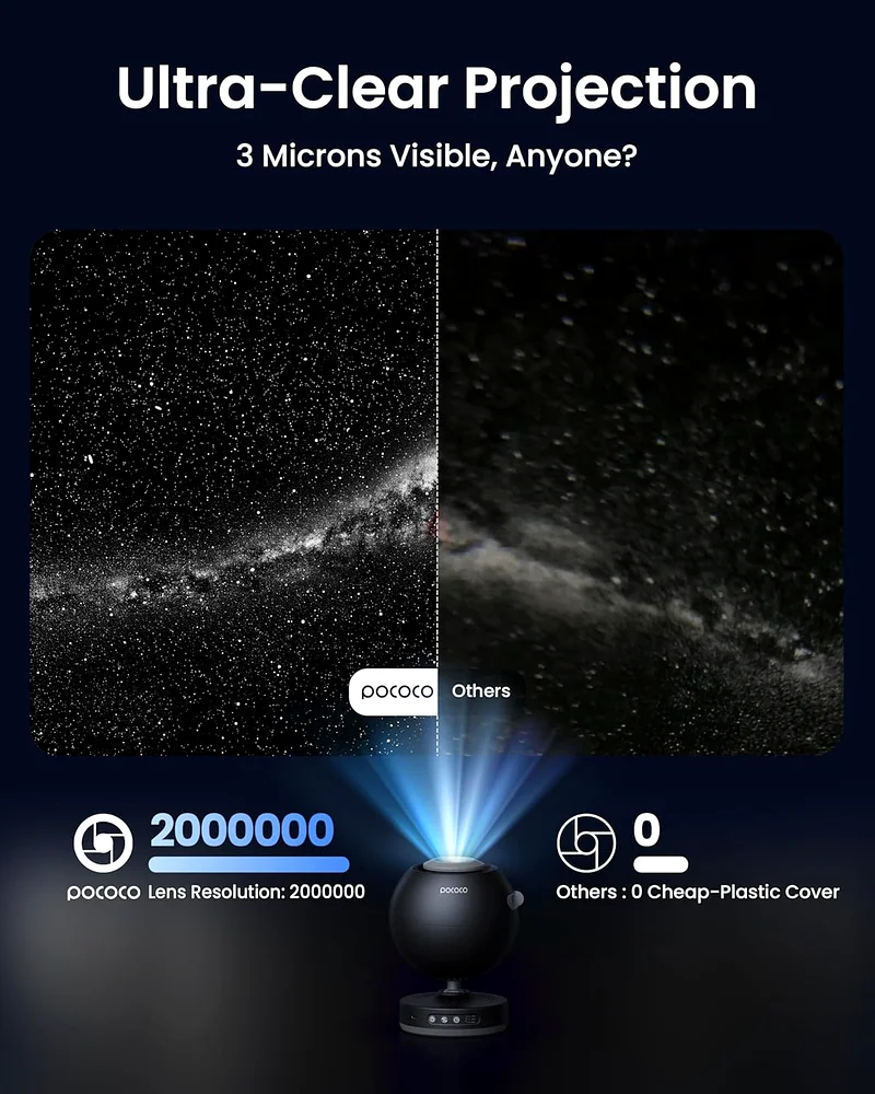 POCOCO Galaxy Star Projector for Bedroom with Replaceable Optical Film Discs63263516712835113