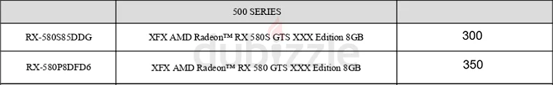 AMD XFX REFURBISH 5 months warranty Graphics cards63264591558146113