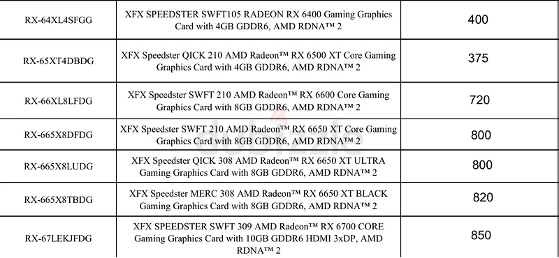 AMD XFX REFURBISH 5 months warranty Graphics cards63264591558146114