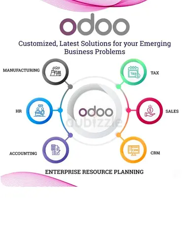 Odoo ERP Software for your business in UAE