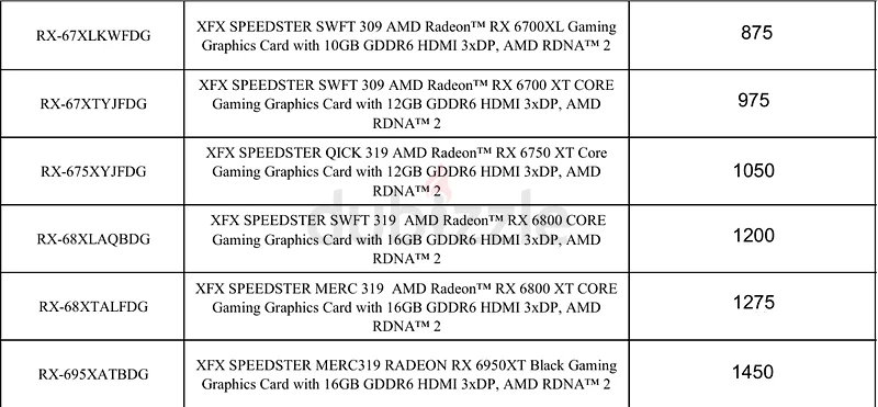 AMD XFX REFURBISH 5 months warranty Graphics cards63264591558146111