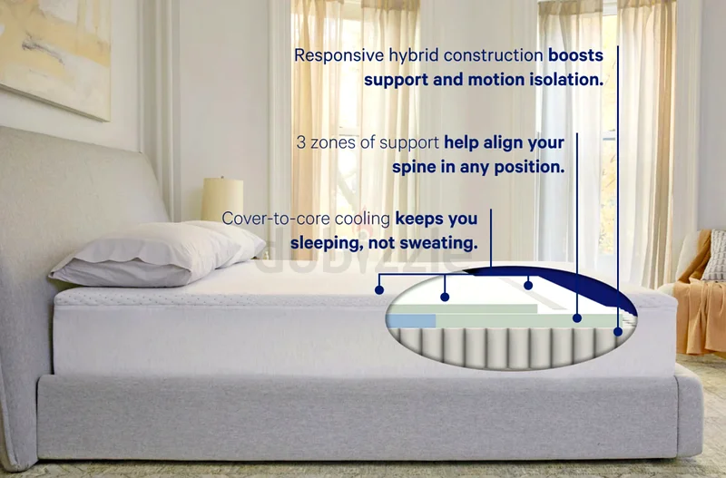 CASPER queen size Bed Frame + CASPER Electric adjustable base + CASPER Snow Cool Mattress63191607979395114