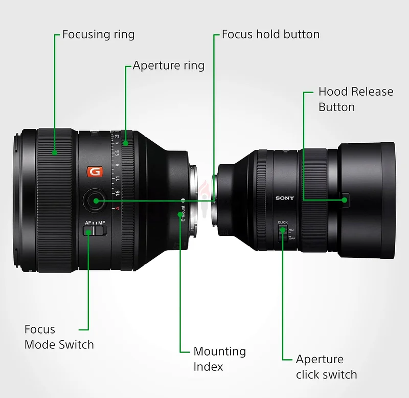 Sony 85mm F1.4 GM lens63202683301250112