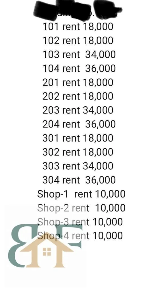 6 شقق بغرفة نوم واحدة - 6 استوديوهات - 4 متاجر تجارية - مبنى عمره 6 سنوات - دخل سنوي 358,00063818386282113110