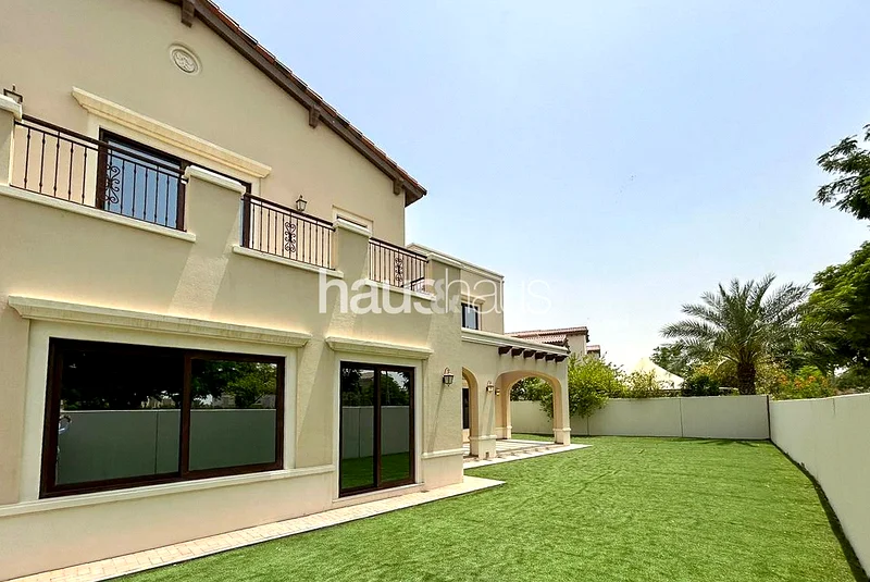 Large Plot | Single Row | Largest Layout63915839668865112